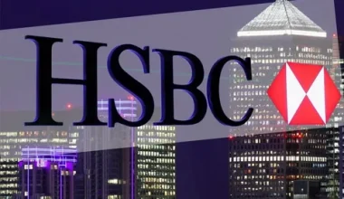 HSBC
