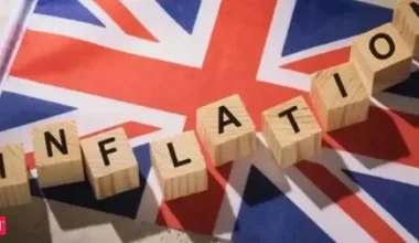 UK Inflation